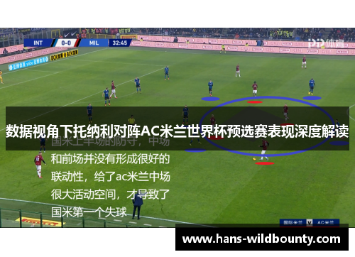 数据视角下托纳利对阵AC米兰世界杯预选赛表现深度解读
