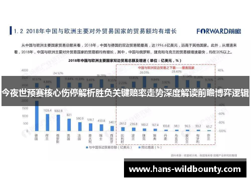 今夜世预赛核心伤停解析胜负关键赔率走势深度解读前瞻博弈逻辑