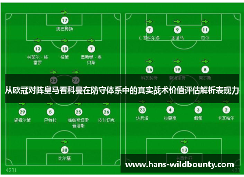 从欧冠对阵皇马看科曼在防守体系中的真实战术价值评估解析表现力 从欧冠对阵皇马看科曼在防守体系中的真实战术价值评估解析表现力